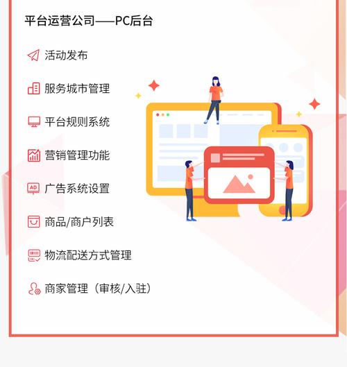 北京商城购物app原生开发app软件开发电商直播带货定制多商家搭建